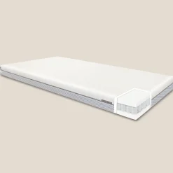 FLEXA BALANCE Springmadras 200x90 cm